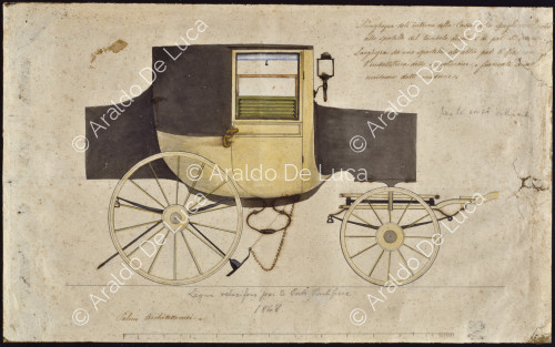 Carriage for the Papal Post Office