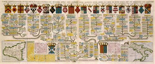 Genealogia del II re di Napoli e della Sicilia